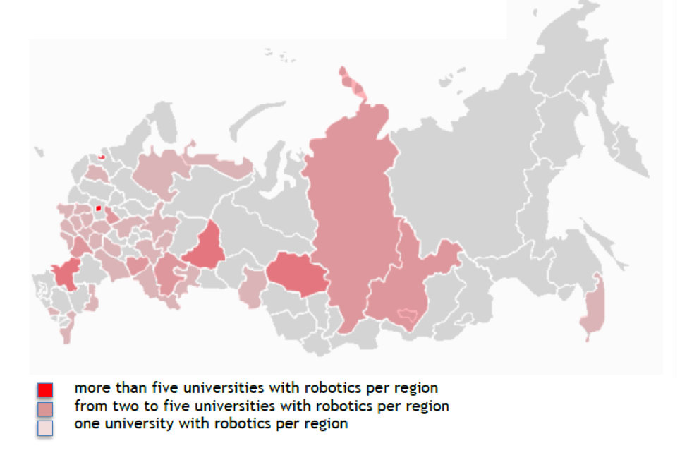 Skolkovo Robotics - russian universities